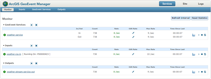 View status and identify potential issues with GeoEvent Services, inputs, and outputs as well as manage and monitor event count and rate statistics from the Monitor page in GeoEvent Manager. View status and identify potential issues with GeoEvent Services, inputs, and outputs as well as manage and monitor event count and rate statistics from the Monitor page in GeoEvent Manager.