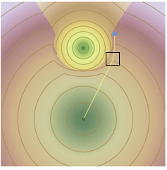 Study area location highlighted by a square Study area location highlighted by a square