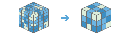 Aggregate Multidimensional Raster diagram Aggregate Multidimensional Raster diagram