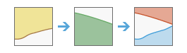 Compute Change Raster diagram Compute Change Raster diagram