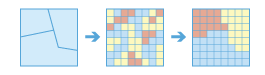 Summarize Raster Within diagram Summarize Raster Within diagram