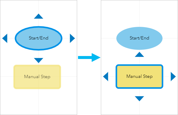 Add a step from the Step Library panel by dragging it to an empty area of the canvas. Add a step from the Step Library panel by dragging it to an empty area of the canvas.